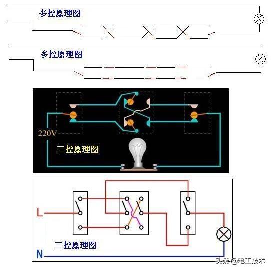 三开单控开关怎么接线，三开单控开关接线图详解