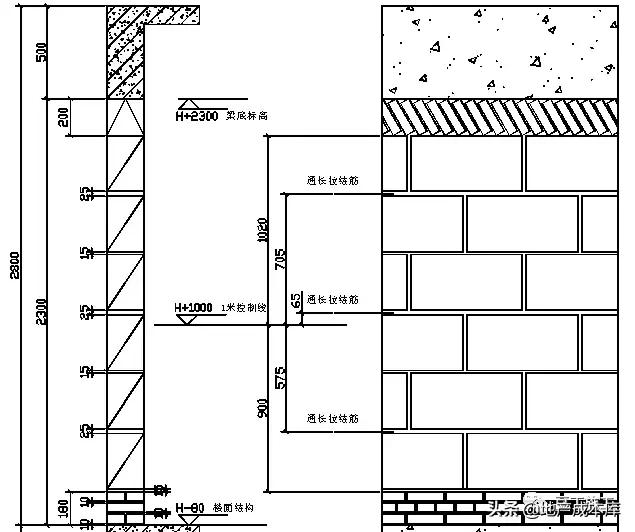 加气混凝土砌块墙体施工规范要求，万科对加气混凝土砌块砌筑施工有什么要求