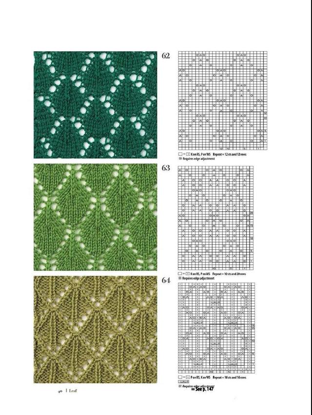 小蜜蜂镂空花样图解，虽然配色很诡异但很实用的镂空花样