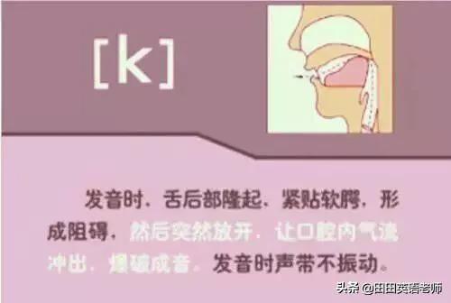 英语音标怎么学，初学英语者必看如何学习国际音标（资深老教师说：音标就该这样学）