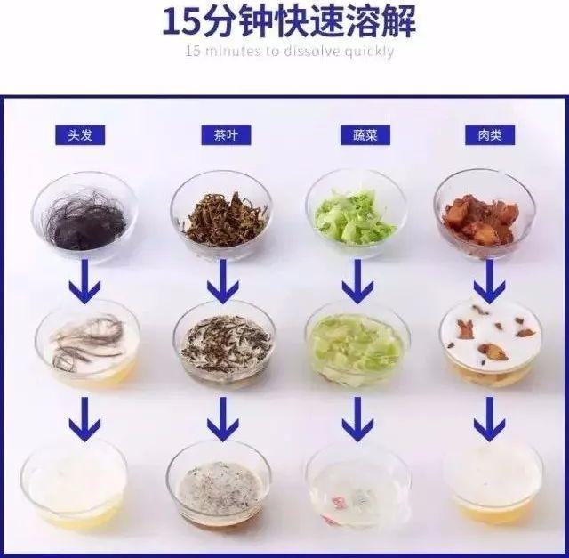 下水道疏通神器，疏通下水道神器小妙招（下水管道疏通工具有哪些）