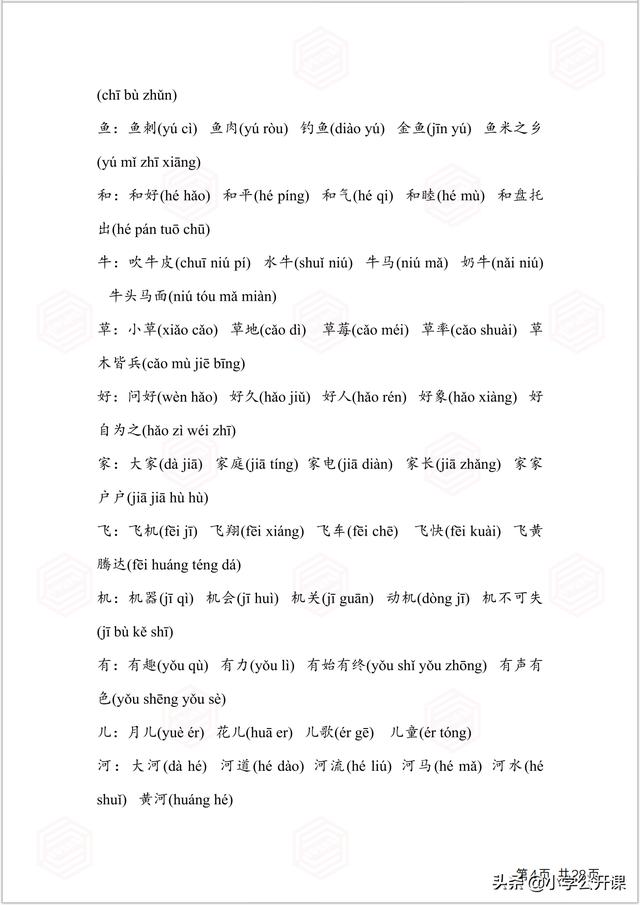 部编版一年级生字组词电脑版，全课生字注音、笔顺、组词