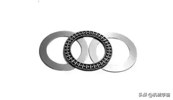 轴承的种类是如何划分的，轴承基础小知识
