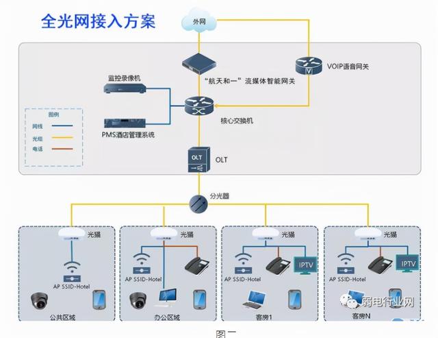 网络监控安装教程，监控安装教程（一步教你轻松学会）