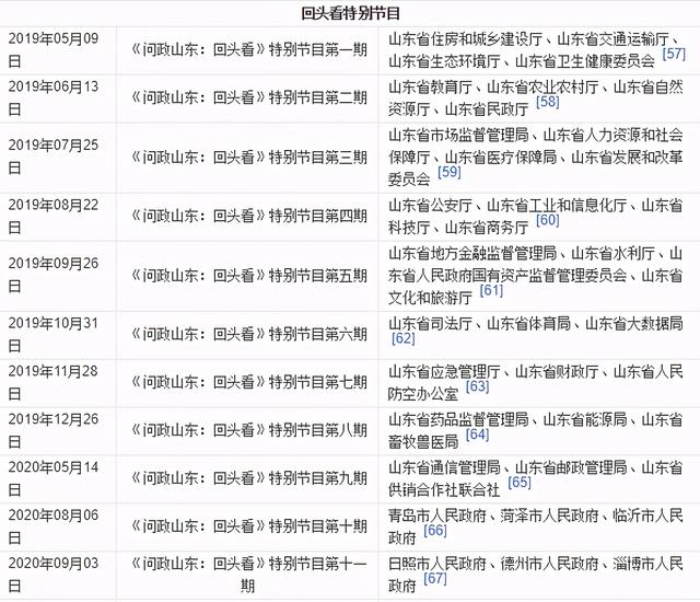 315曝光不合格地板名称，315晚会曝光哪些企业（315曝光企业谁有诚意）