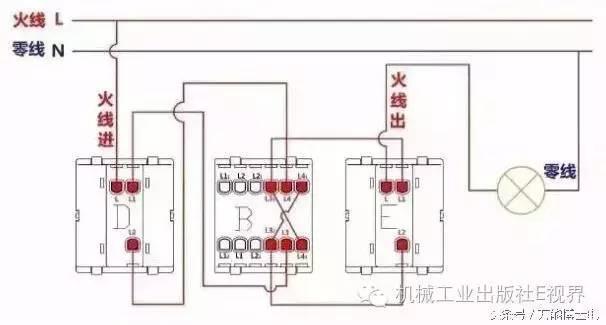 电灯开关怎么接线图解，开关的接线方法及图解大全（单控、双控、三控、四控）