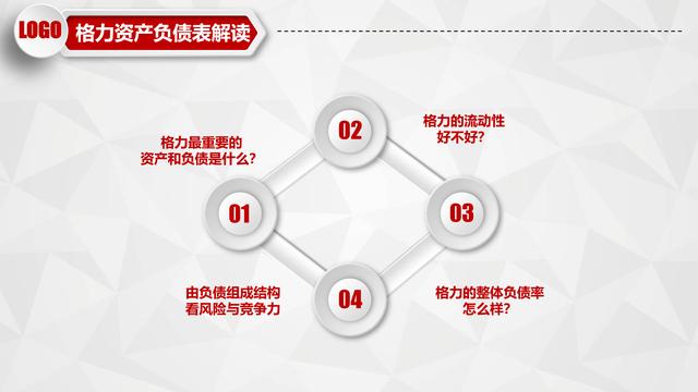 资产负债表怎么看，一分钟看懂资产负债表（一表三看点带你把握有价值的股票）