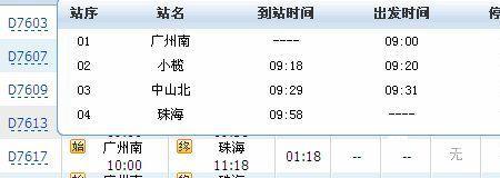 广珠城际铁路的初步规划方案发布，从形式单一到百花齐放