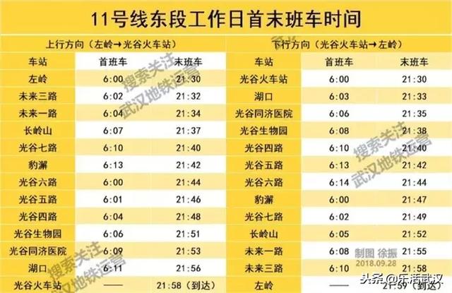 截止2022年武汉有几条地铁线，武汉已确立“世界级地铁城市”地位