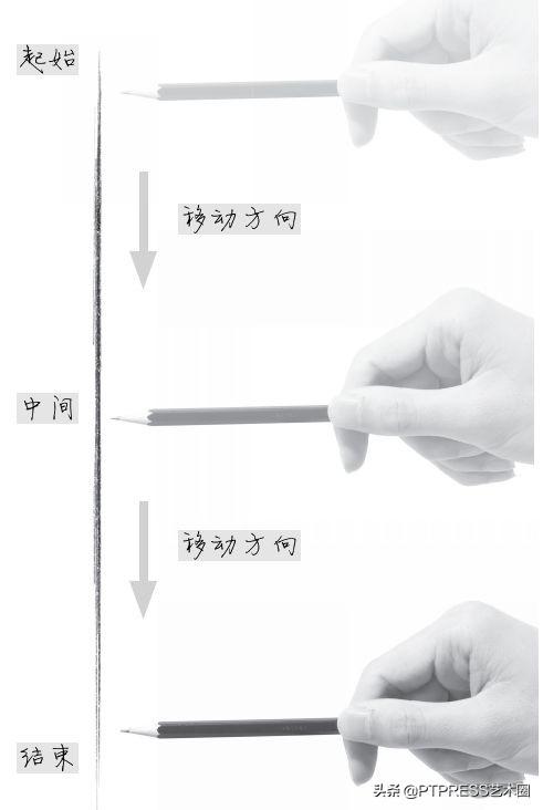 素描入门基础画步骤，素描基础入门画稿