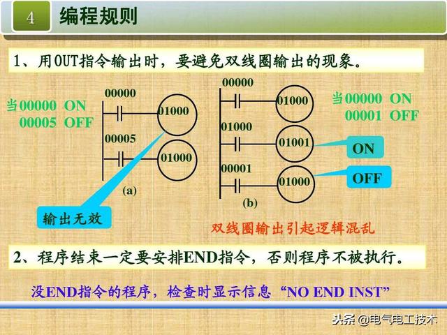 plc编程常用指令及符号，PLC最常用的4种指令