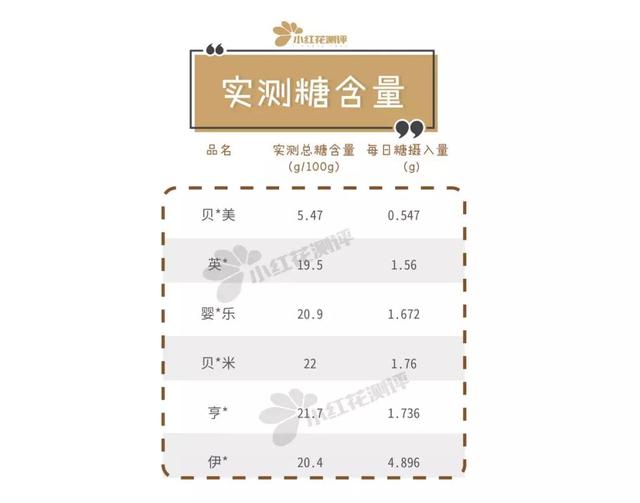 宝宝最好用的磨牙棒，自制无添加紫薯磨牙棒