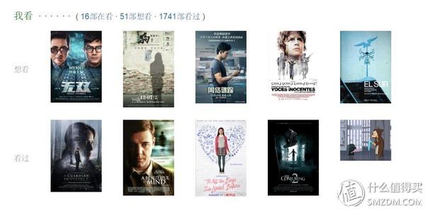 小众电影豆瓣评分排行，另类豆瓣电影榜