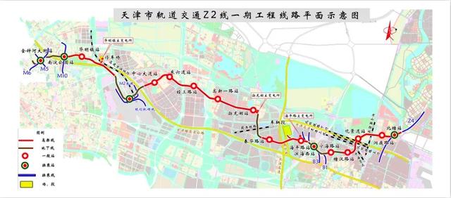 天津地铁八号线，天津地铁8号线一期最新进展