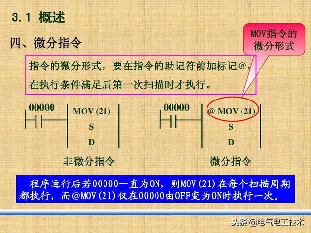 plc编程常用指令及符号，PLC最常用的4种指令