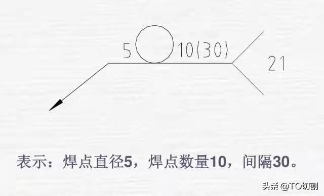 如何看焊接图纸基本知识，怎样正确解读焊接图纸符号