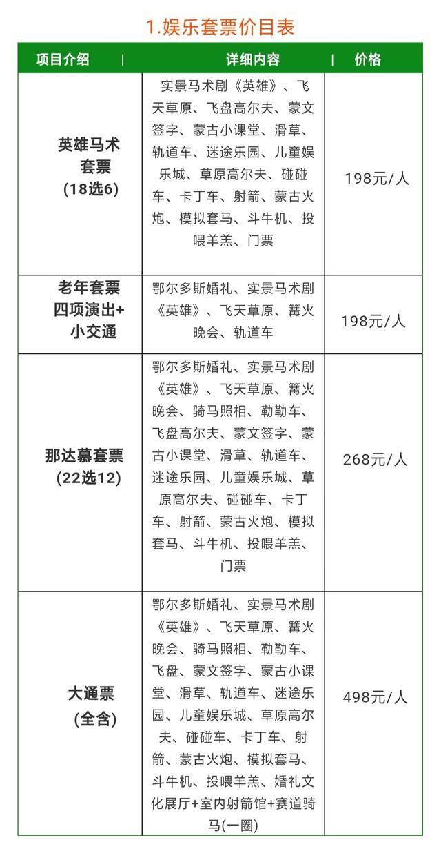 内蒙古鄂尔多斯草原旅游攻略，八月最适合游玩的地方