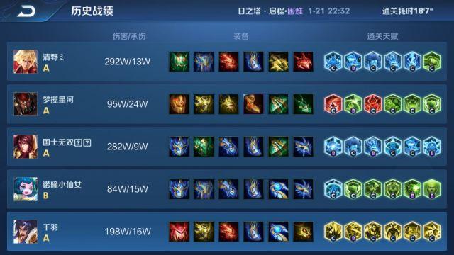 王者荣耀日之塔，王者荣耀别再说（王者荣耀日之塔如何轻松通关）