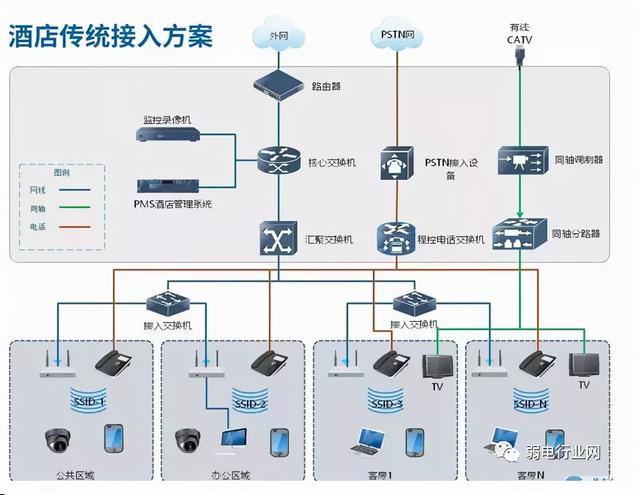 网络监控安装教程，监控安装教程（一步教你轻松学会）