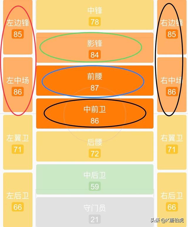 曼联 席尔瓦，深度解析曼城队魂大卫.席尔瓦的足球造诣