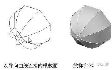 cad三维建模，cad初学者三维建模（通过3D魔方设计实例教会你CAD三维建模）