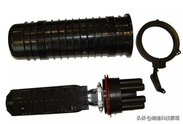 odf机柜光纤配线架作用及图解，图文介绍光纤跳线