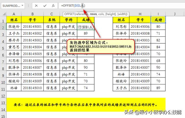 多条件查找函数，excel怎么设置有条件查找（Excel中的Vlookup函数）