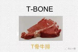 牛身体最好的部位，牛身体部位详解