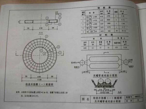 玻璃钢化粪池安装，玻璃钢化粪池安装前后方法图（玻璃钢化粪池化粪池要怎么进行安装）