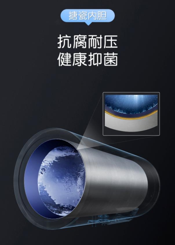 如何选购电热水器，怎么挑选合适的电热水器