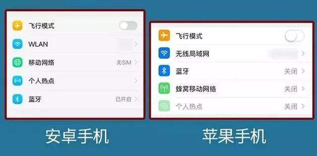 wlan无线上网，wlan与wifi的区别教程