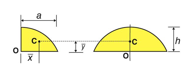 几何图形的四种形状，初一数学知识点整理<七上
