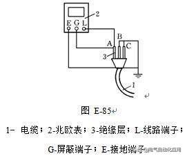 兆欧表使用方法，兆欧表的基本用途和使用方法