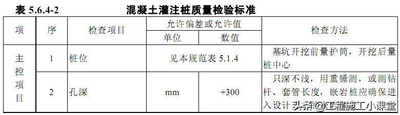 桩基础施工全过程管理，桩基施工全过程施工要点
