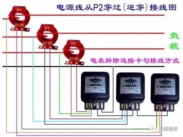 回路开关接线图，断路器接触器控制回路线路图（电工必备，电路图与接线图大全）