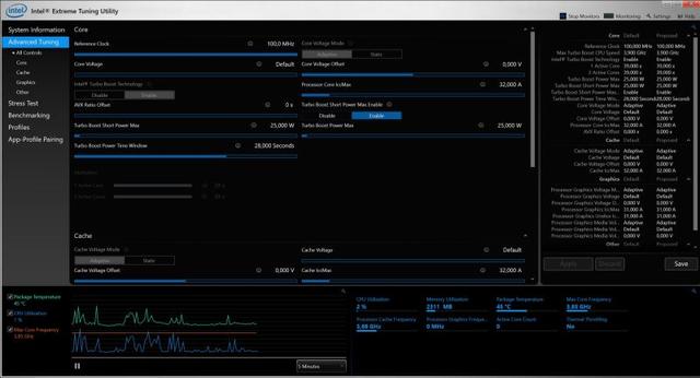 Which Lenovo Thinkpad T470S and T470/T460s is worth buying? A comprehensive evaluation and understanding - DayDayNews