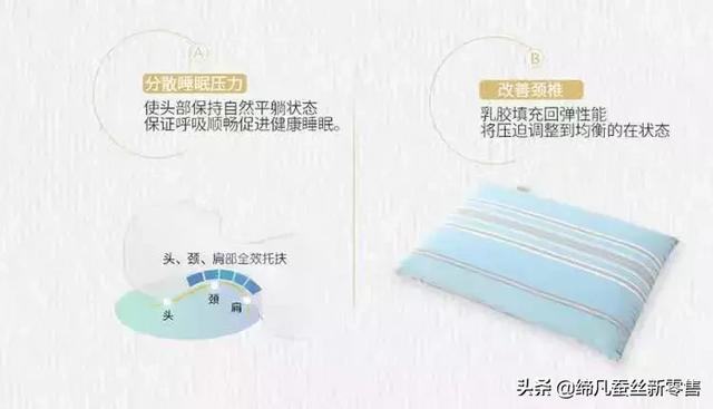 乳胶枕头怎么清洗，乳胶枕用久了怎么清洗