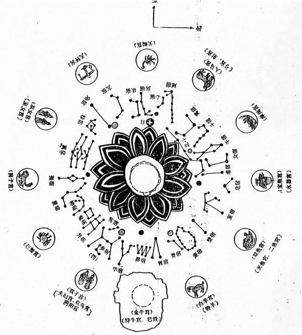 108是什么意思，108的数字代表什么意思