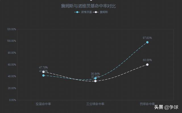 nba2011小牛夺冠阵容，11年小牛的冠军阵容什么水平