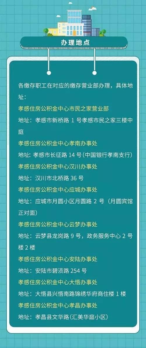 孝感市公积金中心网上营业厅，孝感人注意最全公积金查询操作指南来了