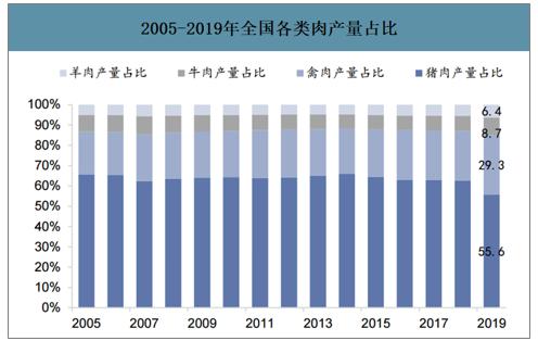 猪粪怎么处理比较科学，猪粪该怎么处理才最合理呢