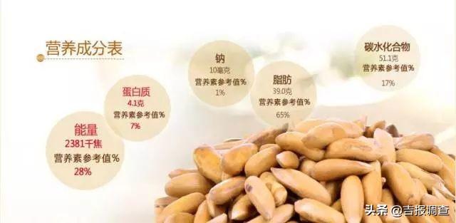 带皮的松子怎么吃，松子作为人们消闲的小食品