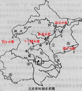 （地方导基北京市概况），（地方导基北京市概况