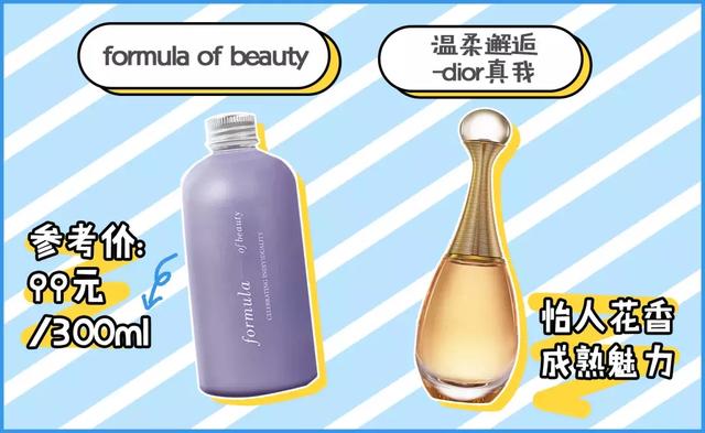 最有高级感的香水，什么香水可以走到哪被夸到哪