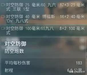 依阿华号战列舰，依阿华级战列舰详细数据（对空神器纪伊号战列舰）