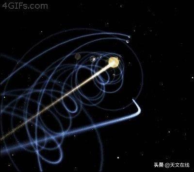 日食是怎么形成的，用一句话说明日食月食形成的原因