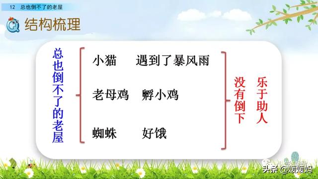 三年级上册语文第八课部编版讲解，3-4年级语文部编版教材上册第8课课文预览+重点提示