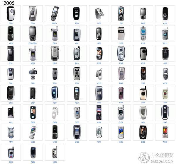 samsung旗舰机，三星历年旗舰之最大汇总——看看S系列和Note系列中哪代最经典