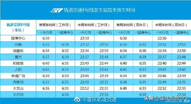 重庆最好看的轻轨线路，重庆轨道27号线将于2027年建成