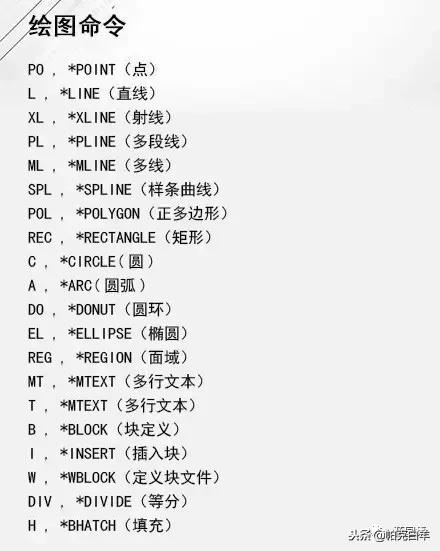 cad命令快捷键大全，100个常用cad快捷键（5分钟可成为CAD高手）